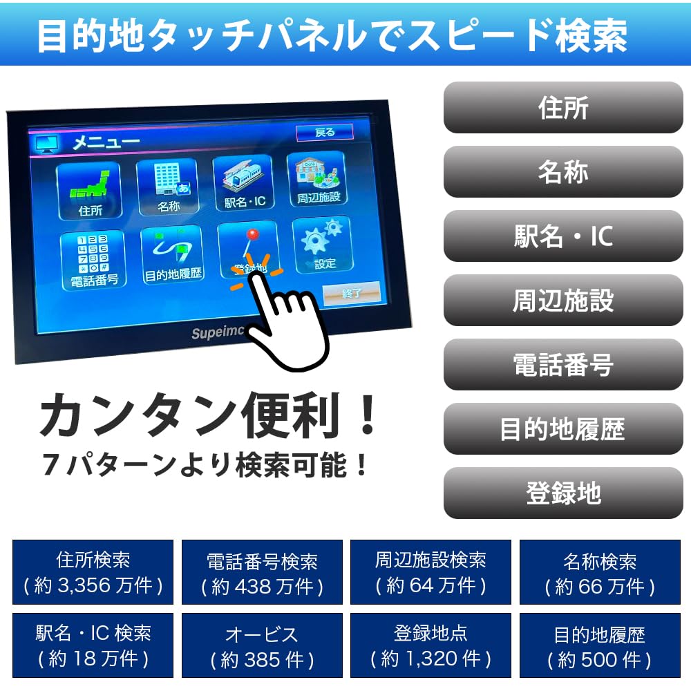 2025年最新地图】9インチ ポータブル カーナビ, 1Seg DTV Amazon.co.jp: 【2025年最新地图】9インチ ポータブル カーナビ, 1Seg
